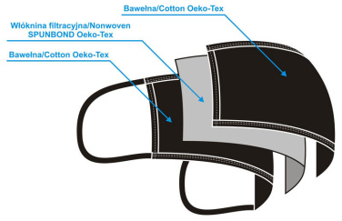 Logo trade promotional merchandise picture of: MERCURE cotton face mask 139016500