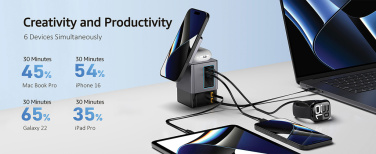 Logotrade promotional item picture of: Urban Vitamin Sacramento 105W GAN charger+retractable cables